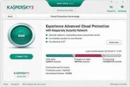 Kaspersky Anti Virus 2017